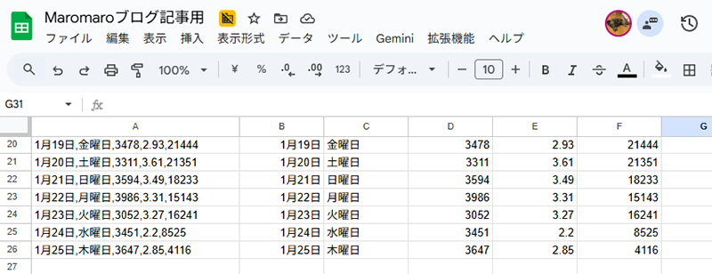 共有しているスプレッドシートで共有者のカーソルの位置に移動する